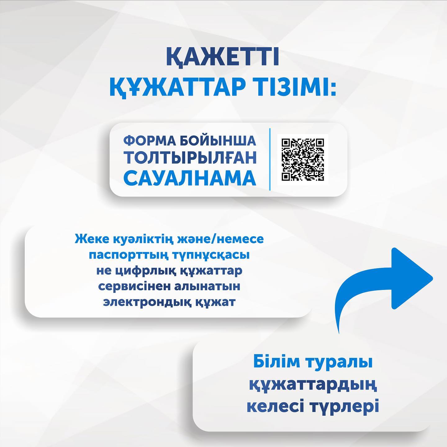 Pnv және бәрі аяқталады